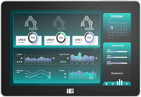 in-vehicle panel pc